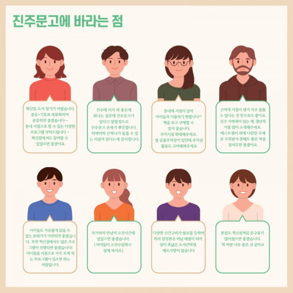 2022 진주문고 이용자 설문조사 결과 SNS-005.jpg